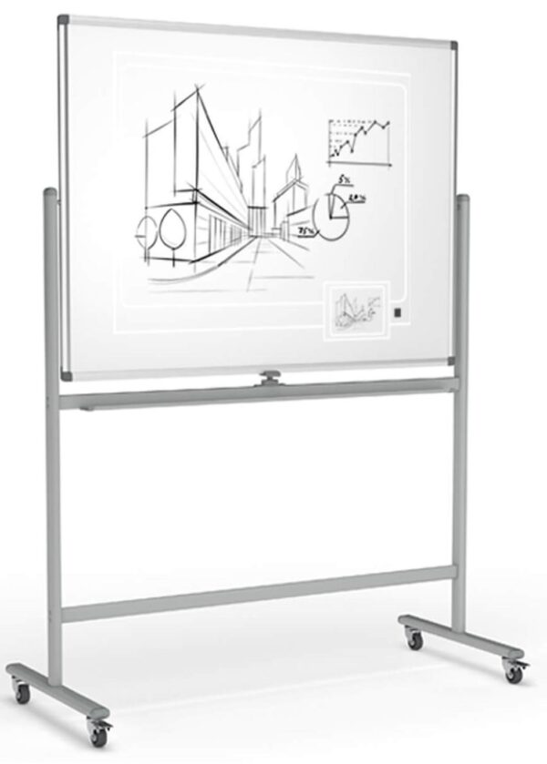 Mobile Pivot Whiteboard