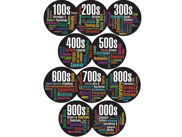 Dewey Library Word Cloud Stickers